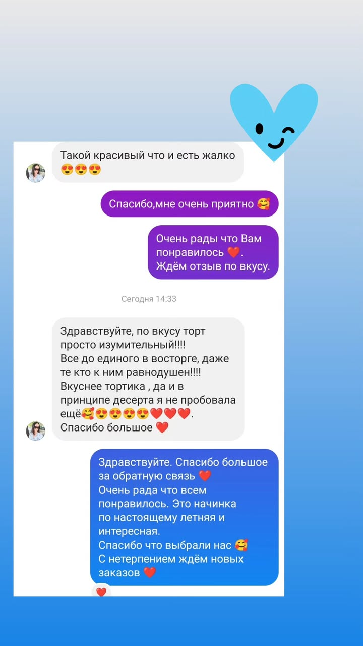 Отзыв о красивом и вкусном торте